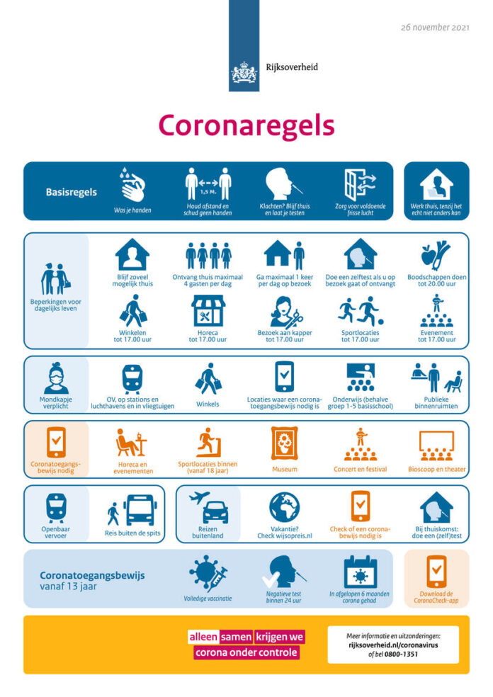 coronamaatregelen